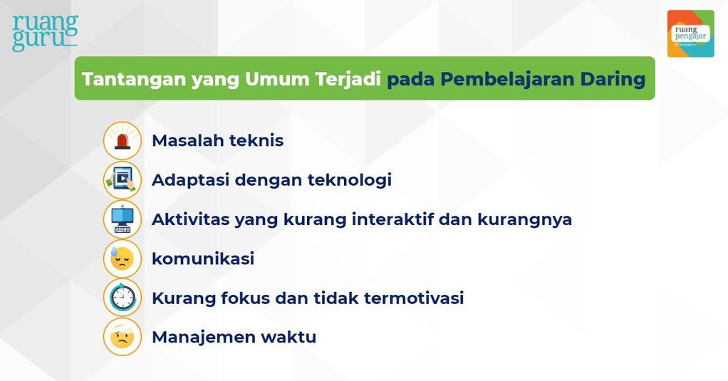 Siap Mengajar Dengan Strategi Pembelajaran Daring Yang Efektif